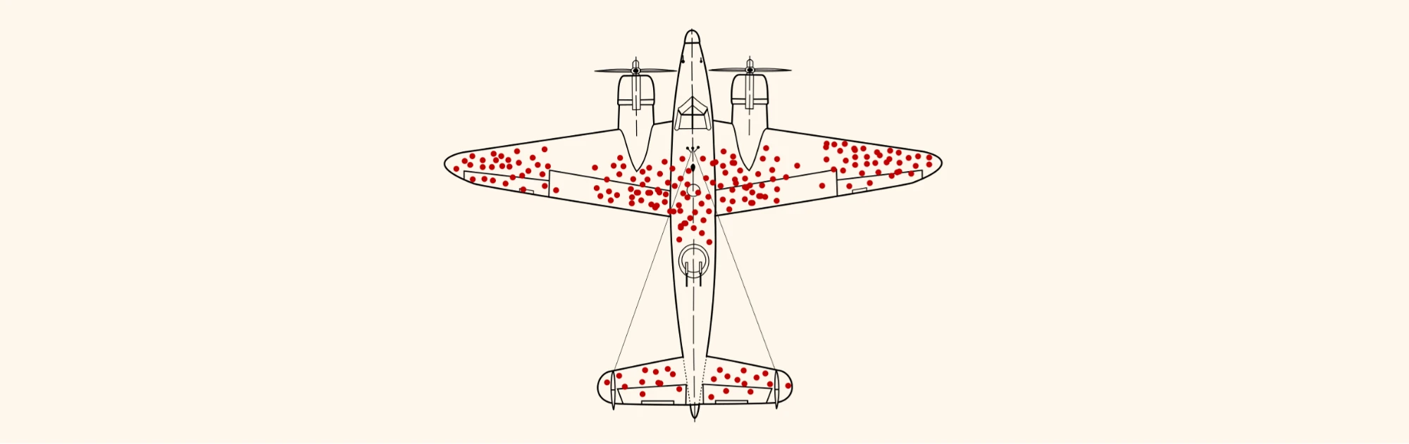 World War II Fighter Planes